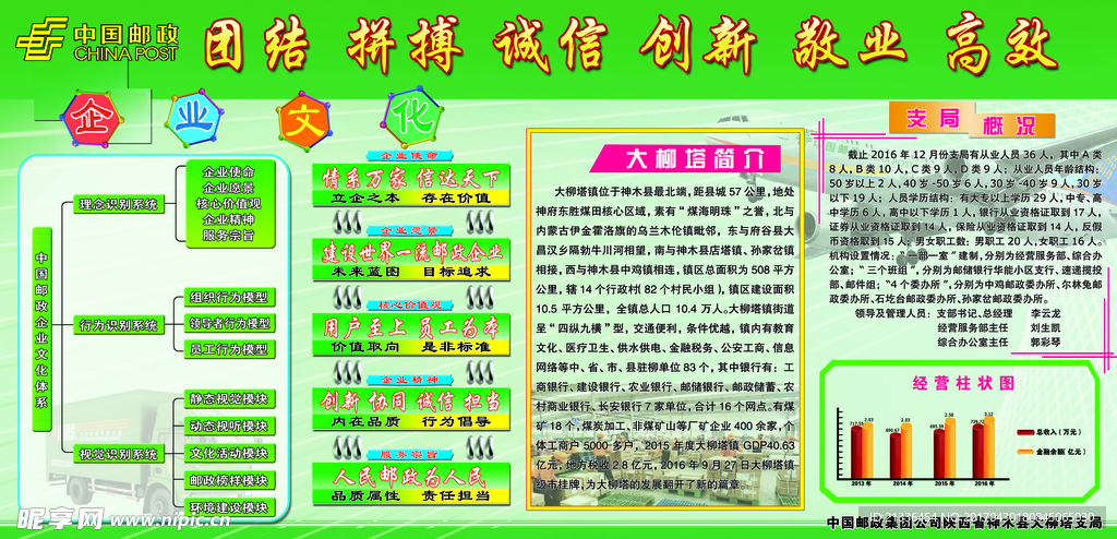 企业文化