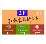 美食标识
