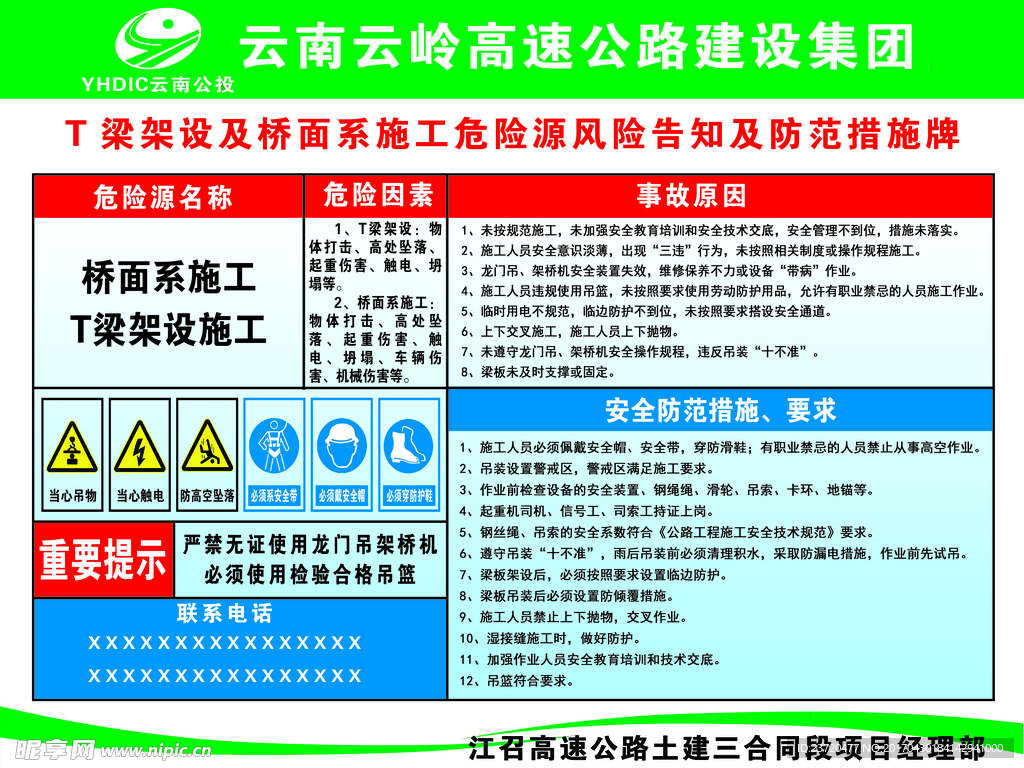 桥面施工危险源及防范措施