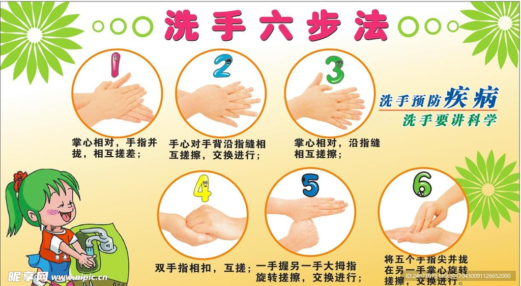 六步洗手法