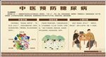 中医预防糖尿病  宣传栏