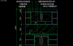 室内图块 厨房立剖面