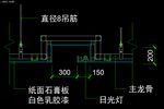 室内图块 工装构件元素
