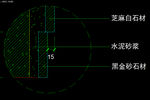室内图块 工装构件元素