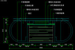 室内图块 工装构件元素