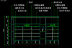 室内图块 工装构件元素