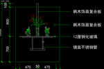 室内图块 工装构件元素