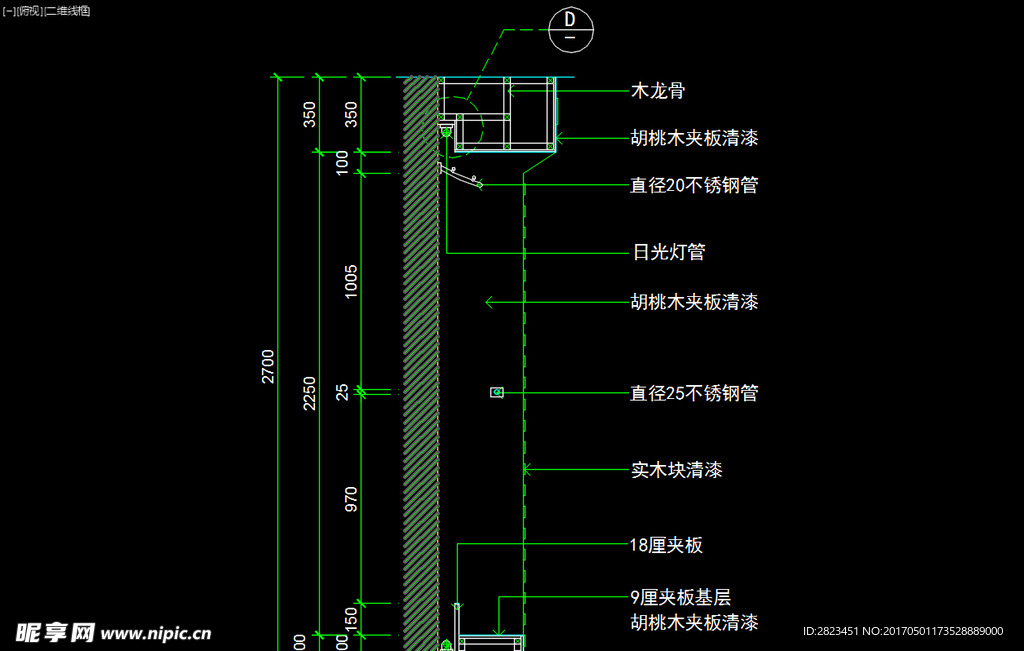 室内图块 工装构件元素