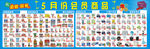 会员商品