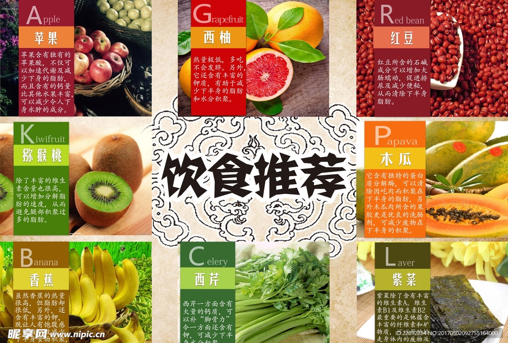 饮食推荐
