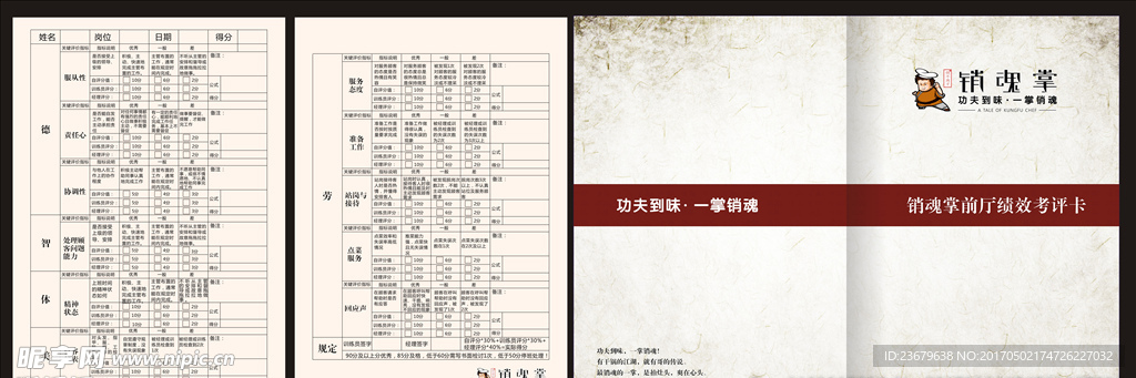业绩考评