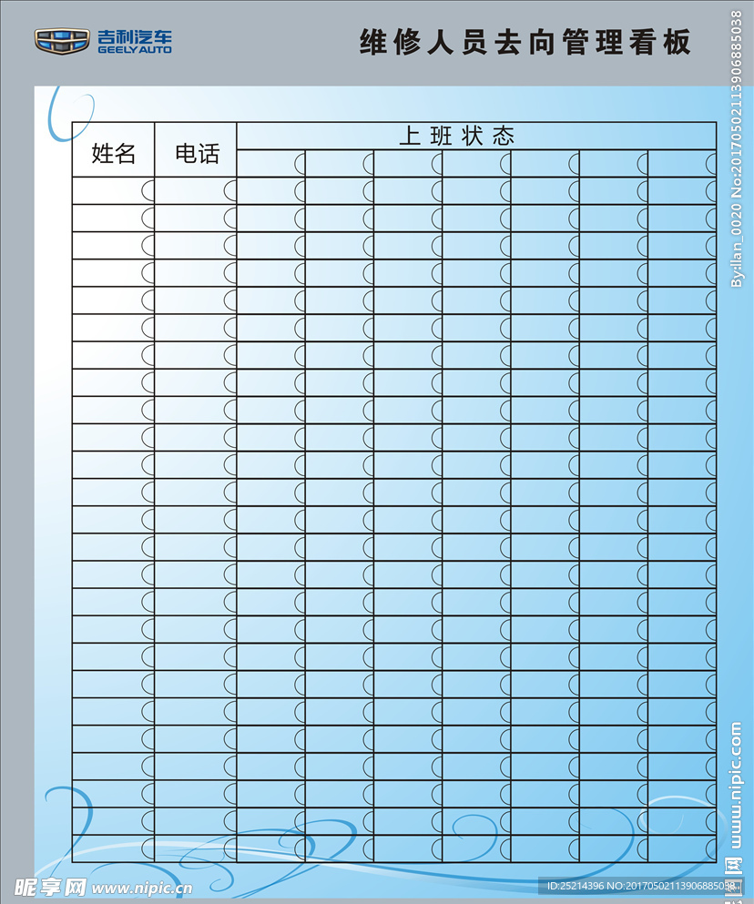 人员去向看板