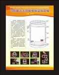创新发明项目简介