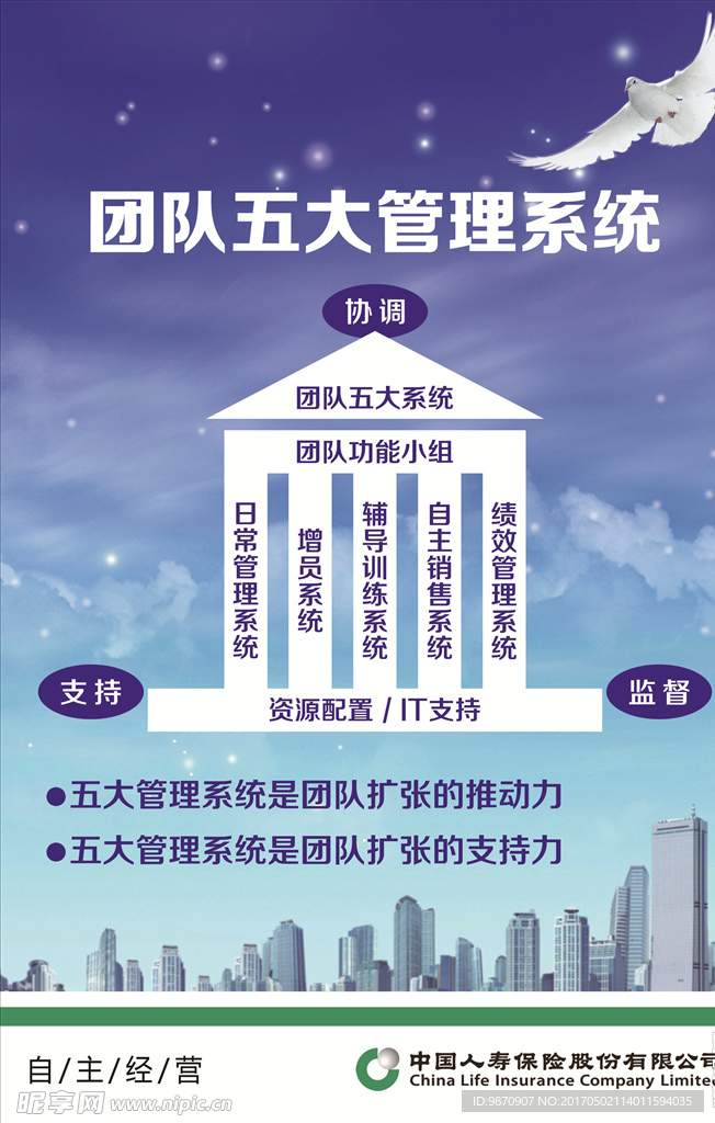 中国人寿团队管理系统