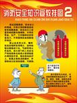 消防知识