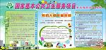 禽流感健康教育宣传栏