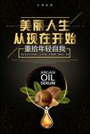 整形美容海报