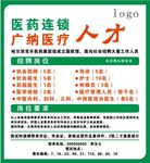 医院招聘海报