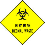 医疗废物警示牌