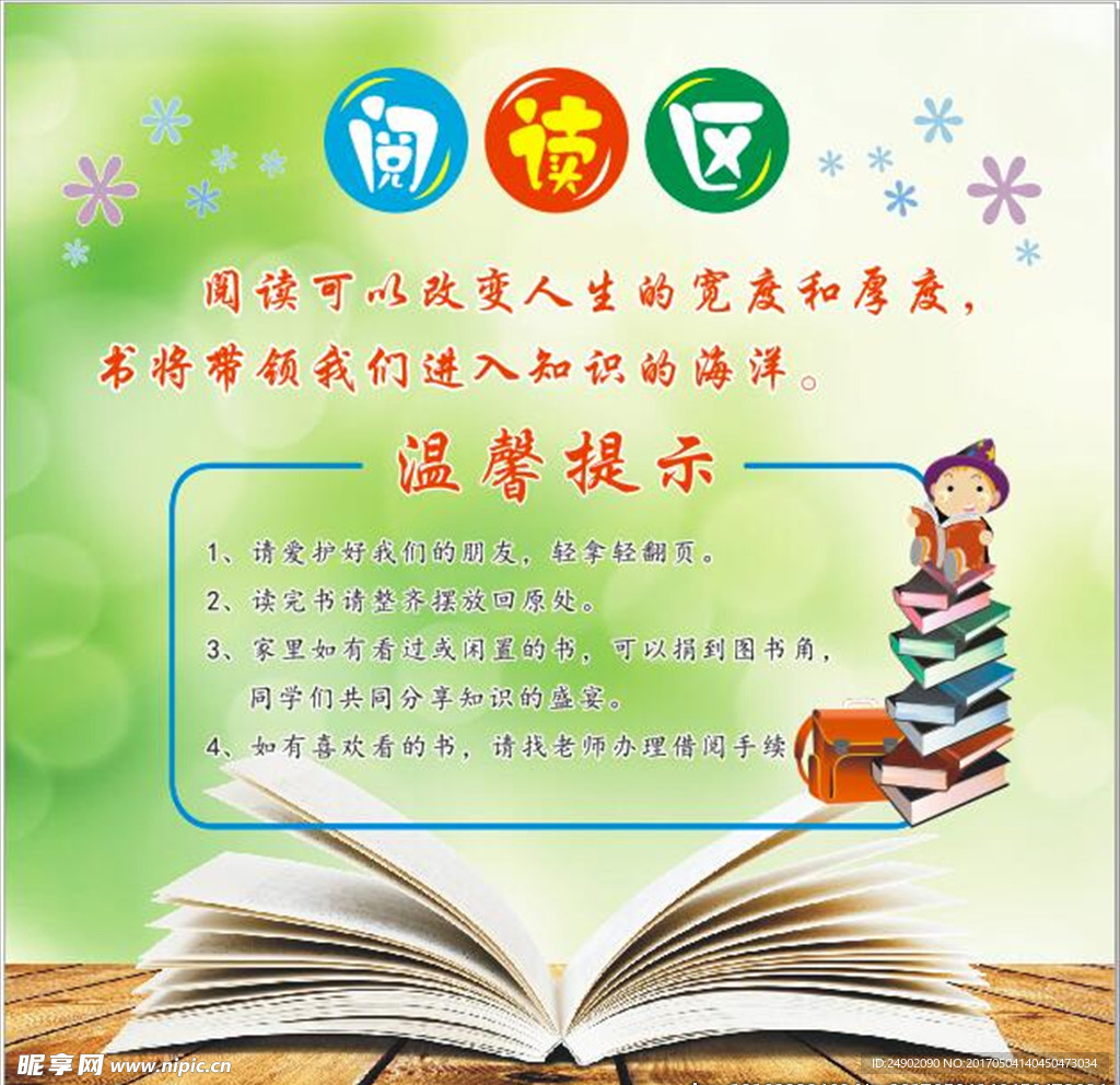 阅读角