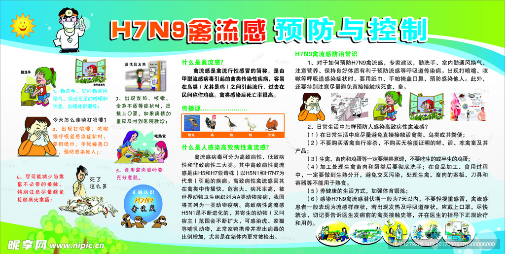 H7N9禽流感预防与控制