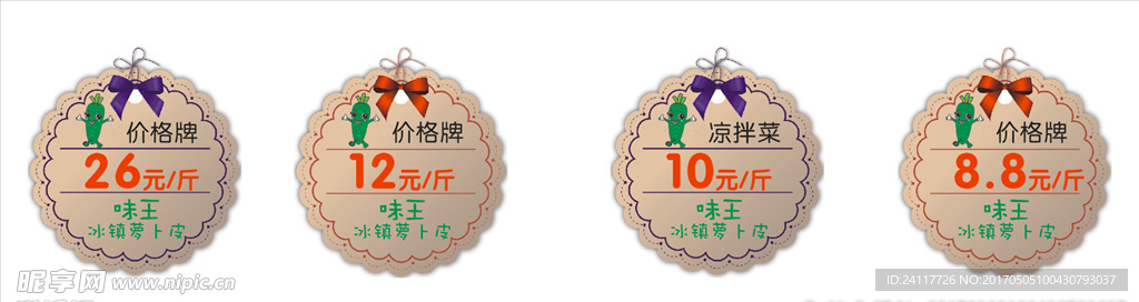 价格贴