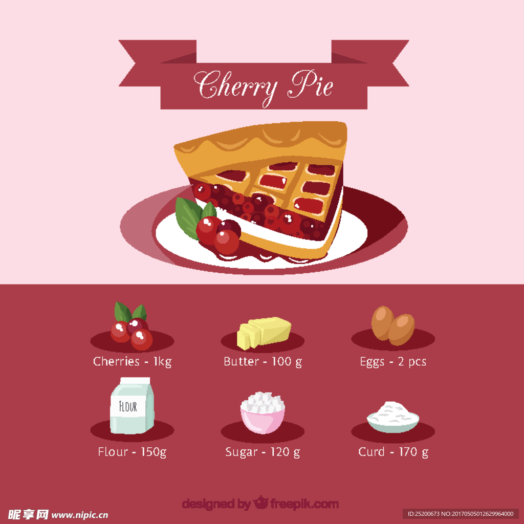 樱桃馅饼食谱