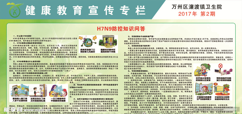 H7N9健康教育宣传栏