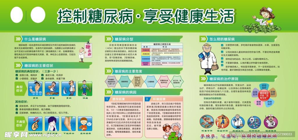 健康公益海报宣传活动模板源文件