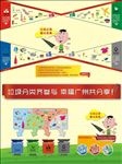 垃圾分类宣传活动模板源文件设计