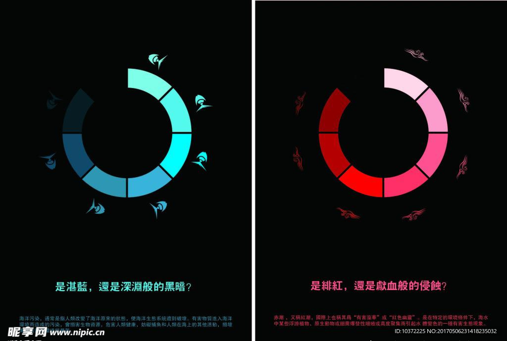 海洋环境海报模板源文件宣传活动