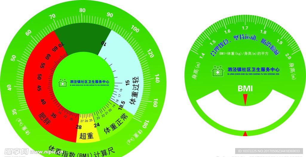 体重指数宣传活动模板源文件设计