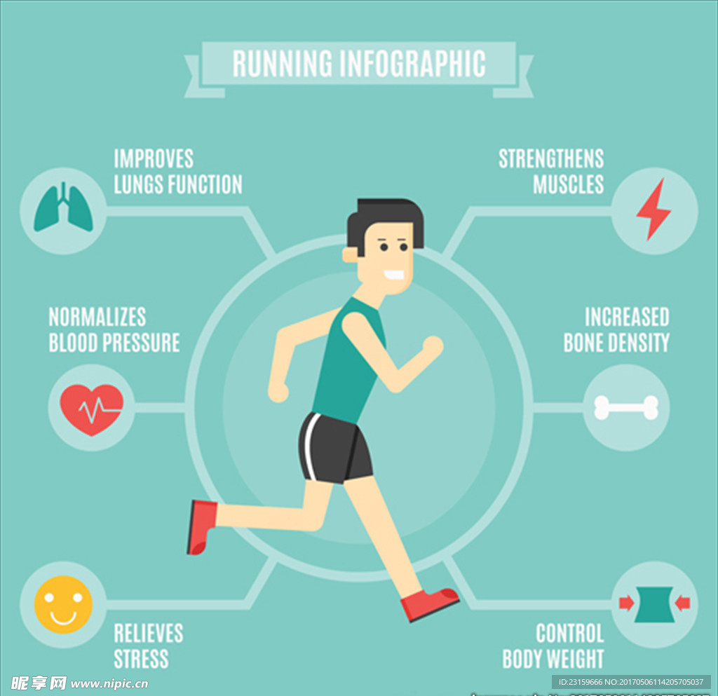 男性跑步卡通信息图