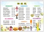 奶茶吧价格