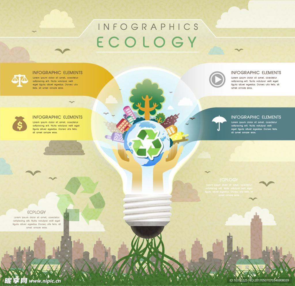 灯泡环保信息图宣传活动模板源文