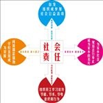 公益活动示意图宣传活动模板源文