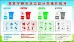 垃圾分类宣传活动模板源文件设计