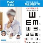 培轻松视力表海报宣传活动模板源