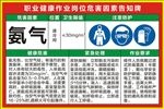 职业健康作业岗位危害因素告知