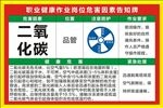 职业健康作业岗位危害因素告知