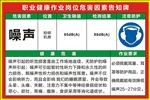 职业健康作业岗位危害因素告知牌