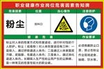 职业健康作业岗位危害因素告知牌