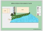 办事处绿化图