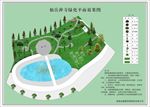 仙岳寺绿化图