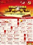两学一做学习精神PPT