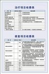 牙科收费表