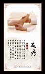 传统中医足疗挂画