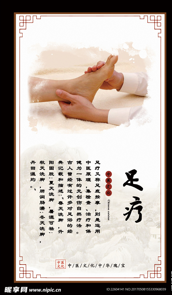 传统中医足疗挂画