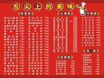 菜谱 价目表