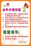 联通温馨提示牌